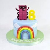 kids 8th birthday cake image